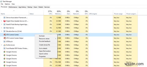 Windows10でタッチパッドを無効にする6つの方法 