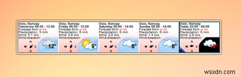 Windows用の7つの最高の天気ウィジェット 