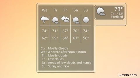 Windows用の7つの最高の天気ウィジェット 