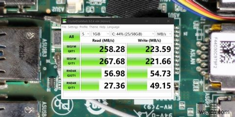 ECS Liva Q3 Plus Mini PCレビュー：ポケットに収まる卓越したパフォーマンス 