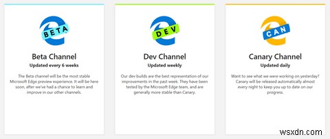 新しいMicrosoftEdgeInsider Channels：知っておくべきことすべて 