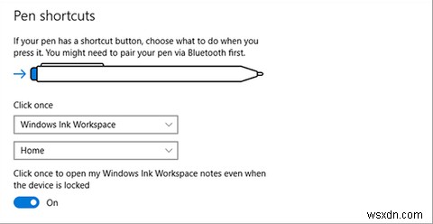 Windows10でタッチスクリーンを使用してWindowsインクを使用する方法 