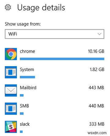 Windows10sのデータと帯域幅の使用を制御する方法 