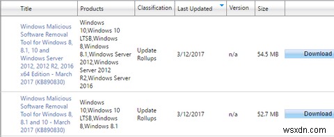 新しいハードウェアで実行されているWindows7および8.1ではWindowsUpdateが機能しない 