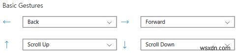 あなたが今日試すべき10の最高のMicrosoftEdgeブラウザ拡張機能 