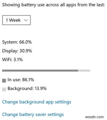 Windowsのバッテリー寿命を壊しているアプリを特定する方法 