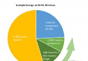 Windows10のコンパクトOSでより多くのディスクスペースを節約する方法 