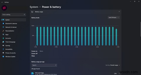 Windows 11は初めてですか？あなたが試す必要がある8つの驚くべき機能 