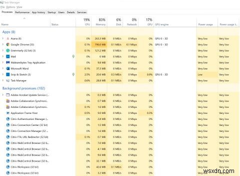 Windows11でタスクマネージャーにアクセスする4つの方法 