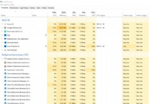 Windows 11でタスクマネージャーを開く4つの方法を徹底解説