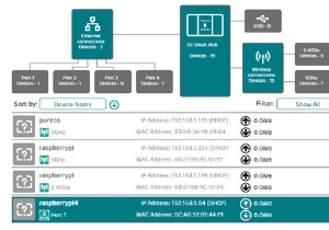 WindowsからLinuxをリモートコントロールする方法 