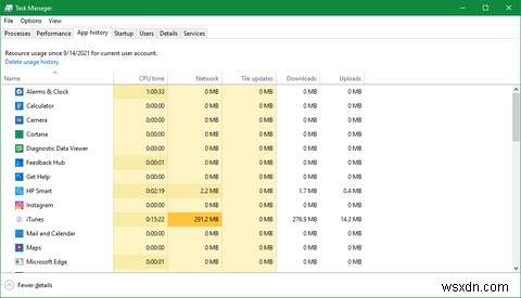 Windowsタスクマネージャの使用方法 