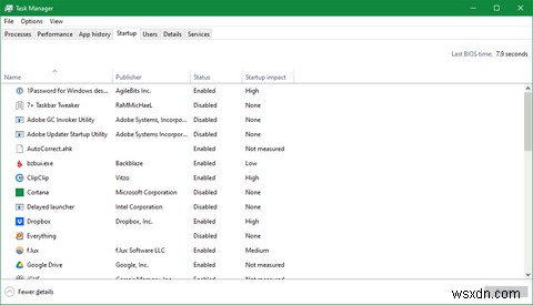 Windowsタスクマネージャの使用方法 