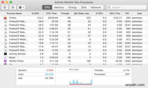 MacBook Airの過熱？それを冷やすための6つのヒントとコツ 