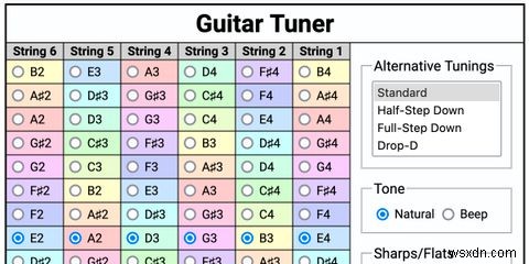 Macで使用できる6つのギターチューナー 