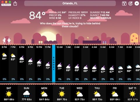 7つの最高のMac天気アプリ 