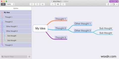 Mac用の6つの無料マインドマップアプリで、クリエイティブなジュースを流します 