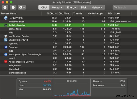 MacでControl+Alt+Deleteを行う方法 