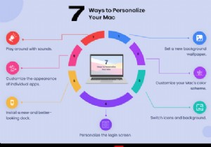Macをパーソナライズする7つの方法：配色、アイコン、サウンドなど 
