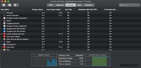 Macのゲーム体験を向上させるための6つのヒント 