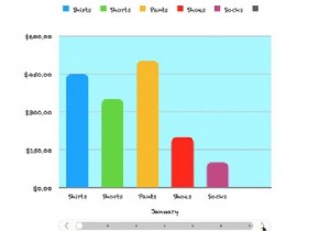 MacのNumbersでインタラクティブなチャート(グラフ)を作成する方法