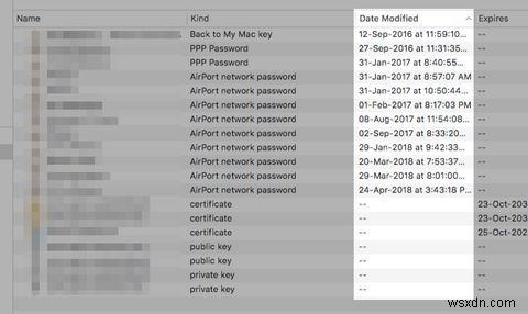 Macでの5つの一般的なキーチェーンの問題とそれらを修正する方法 