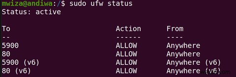 UFWを使用してUbuntuでファイアウォールを構成する方法 