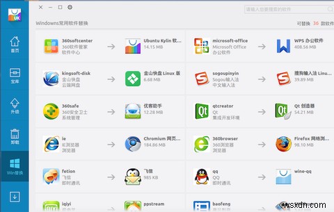 中国政府は新しいLinuxディストリビューションを持っています：それは何か良いですか？ 