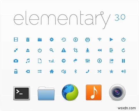 デフォルトのLinuxアイコンセットの9つの美しい代替案 