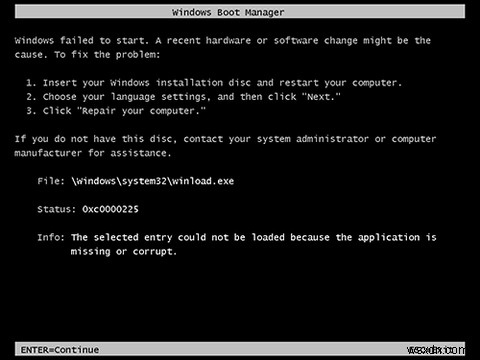 Windowsユーザー：LinuxLiveCDが必要な理由は次のとおりです 
