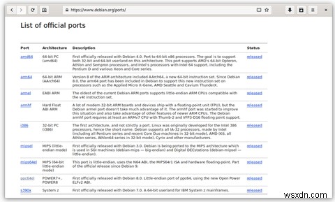 DebianLinuxを選ぶべき12の理由 