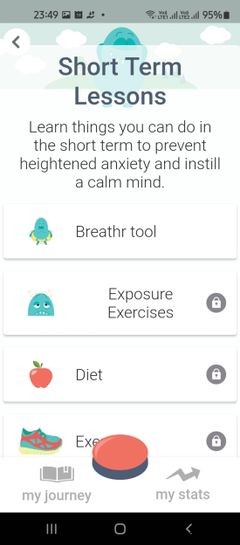 ストレスと不安を管理するためのティーンエイジャーのための7つの最高のアプリ 