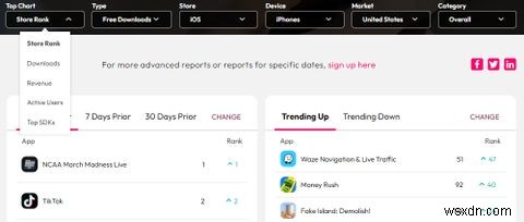 Androidアプリのランキングをチェックするための7つの最高のウェブサイト 