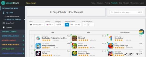 Androidアプリのランキングをチェックするための7つの最高のウェブサイト 