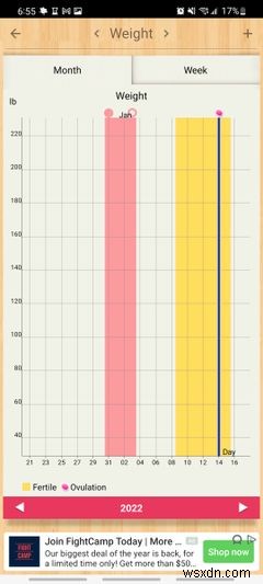 出生力と排卵を追跡するための7つの最高のアプリ 