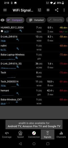 Android用の6つの最高のWi-Fiアナライザーアプリ 