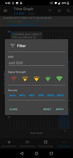 Android用の6つの最高のWi-Fiアナライザーアプリ 