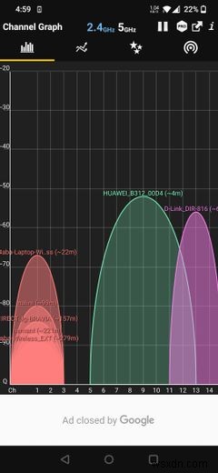 Android用の6つの最高のWi-Fiアナライザーアプリ 