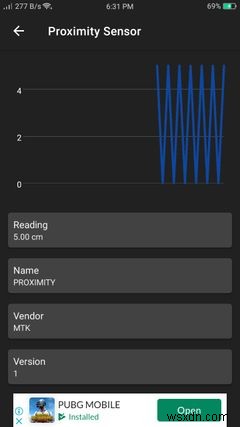 お使いの携帯電話の何が間違っているかを確認するための7つの最高のAndroidアプリ 