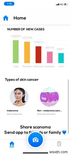 あなたの肌に奇妙なマークを見つけますか？これがそれを診断するための5つの最高の皮膚科アプリです 