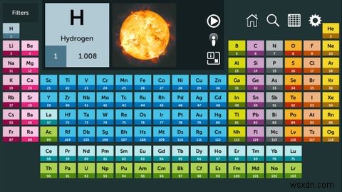 科学を学ぶための7つの最高のモバイルアプリ 