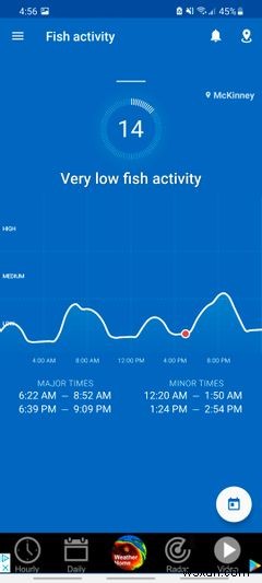 6つの最高の釣り予報アプリ 