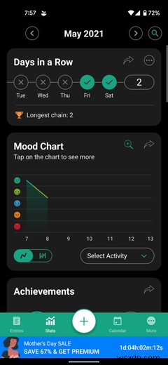 自宅での仕事の燃え尽き症候群を軽減する6つのAndroidアプリ 