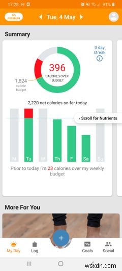 AndroidおよびiPhone用のMyFitnessPalの6つの最良の代替案 