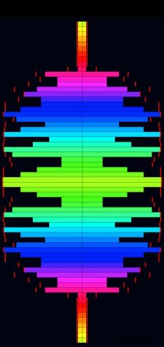 Android用の5つの最高の音楽ビジュアライザー 