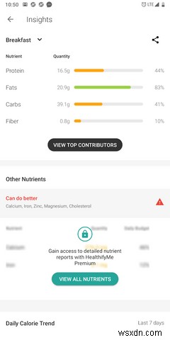 AndroidとiPhoneでカロリーを数えるのに最適な5つのアプリ 