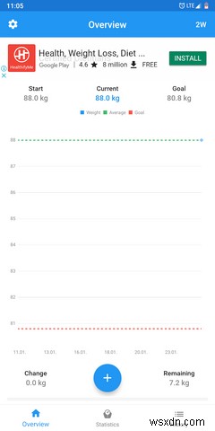 2019年の6つの最高の減量アプリ 