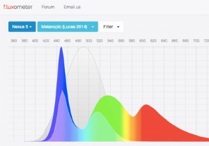 ブルーライトフィルターとは何ですか？どのアプリが最適ですか？ 