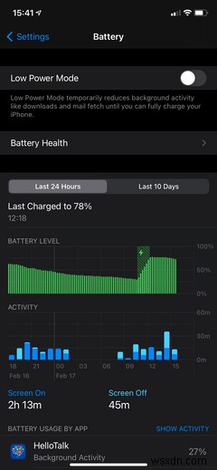 iPhoneとAndroidのバックグラウンドアプリの更新とは何ですか？ 