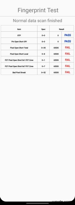 サムスンの携帯電話で秘密のハードウェア診断メニューにアクセスする方法 